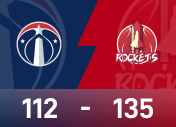 รายงาน NBA: ดูแรนท์ทำ 23 แต้ม ร็อคเก็ตส์เอาชนะวิซาร์ดส์ 135-112
