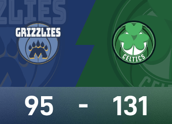 รายงานเกม NBA พริตชาร์ดมี 24 แต้ม 6 รีบาวด์ 9 แอสซิสต์ เซลติกส์เอาชนะกริซลี่ส์ 131-95