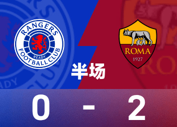 พักครึ่งยูโรป้าลีก: ซูเล่และเปเญกรินี่ทำประตู, เรนเจอร์ส 0-2 โรม่า