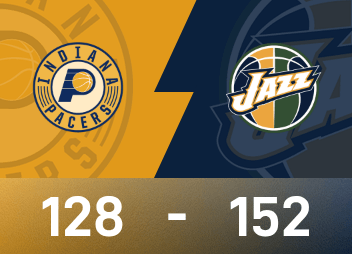 รายงาน NBA: Markkanen ทำคะแนน 35 แต้ม Jazz เอาชนะ Pacers 152-128